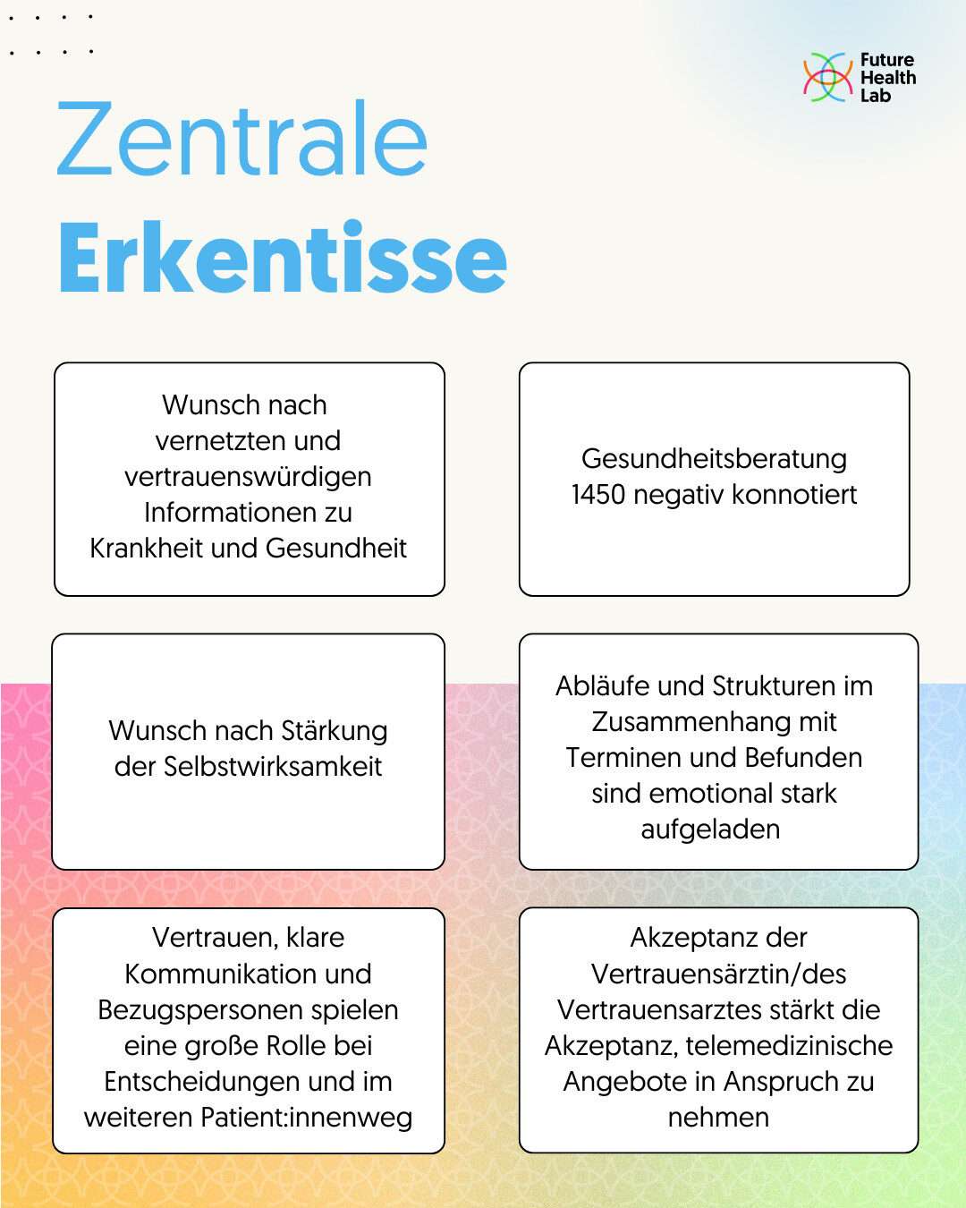 Bürgerinnenpartizipation Ergebnisse-Bild